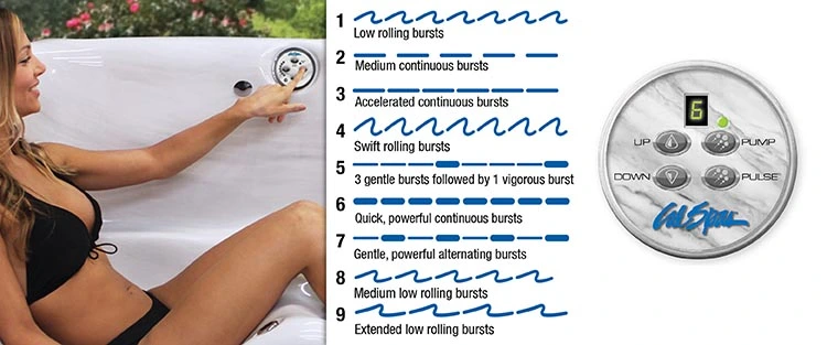 ATS Control for hot tubs in Erie